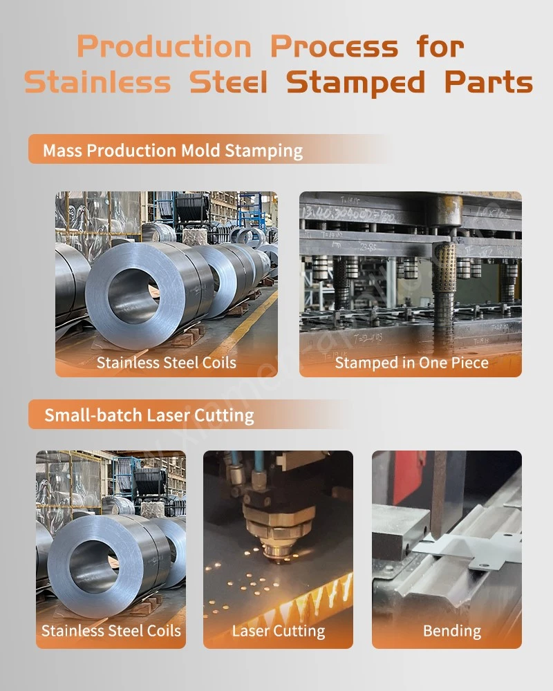 production Process for Stainless Steel Sheet Metal Stamping Parts production Process for Stainless Steel Sheet Metal Stamping Parts