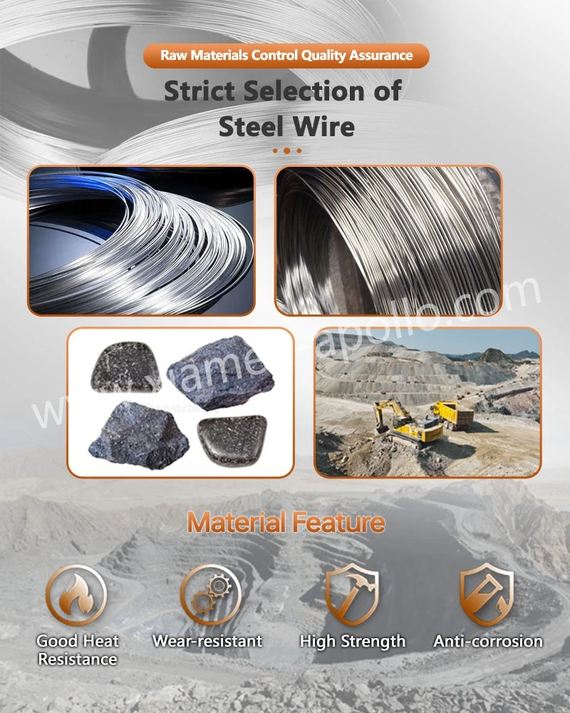Strict Selection of Steel Wire Strict Selection of Steel Wire